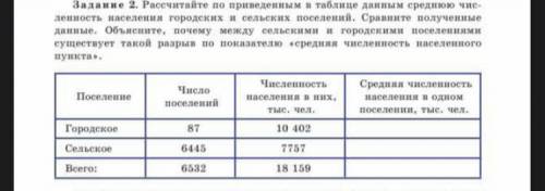 Рассчитайте по приведенным в таблице данным среднюю численность населения.