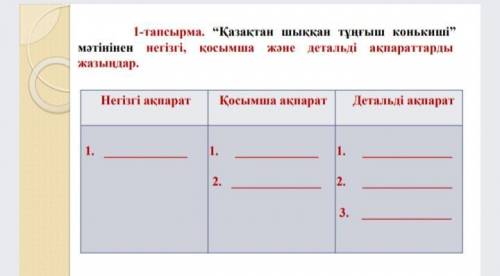 1-тапсырма. Қазақтан шыққан тұңғыш конькиші мәтінінен негізгі, қосымша және детальді ақпараттарды