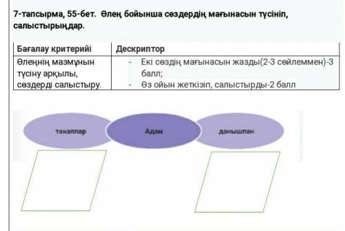 Өлең бойынша сөздердің мағынасын түсініп, салыстырыңдар.​​