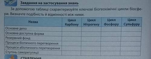 заполнить табличку, желательно три последних пункта. какие есть у меня​