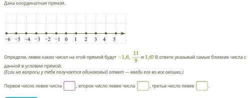 Дана координатная прямая. Определи, левее каких чисел на этой прямой будут −1,6, 11/9 и 1,6? В ответ