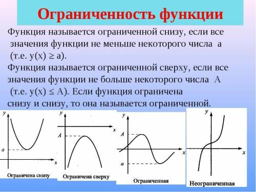 с объяснением (то что написано в интернете я уже видел) Что значит функция ограничена снизу? Вариант