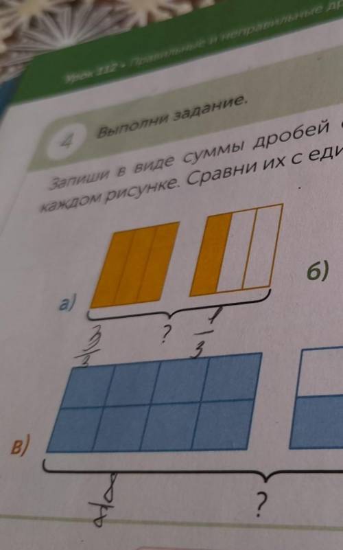 2. Запиши в виде суммы дробей общее количество долей накаждом рисунке. Сравни их с единицей, Запиши