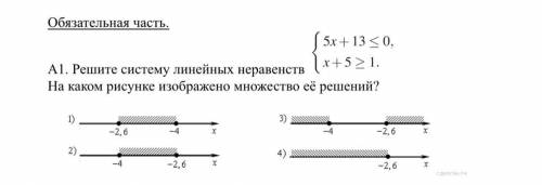 Решите систему линейных неравенств На каком рисунке изображено множество её решений Можно по быстрее