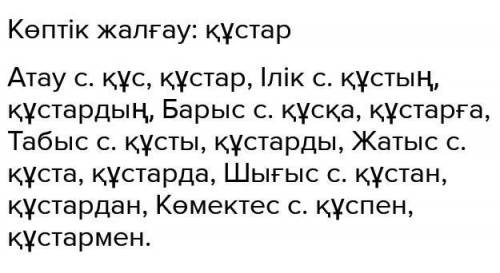 14. Мәтінді қатесіз жаз. Құстарды суықтан мамығы мен қауырсыны сақтайды.Қыста азық табу қиын. Сондық