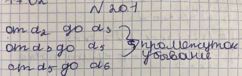 20.1. С графика функции f(x) найдите промежутки ее возрас- тания, убывания и точки экстремума (рис.