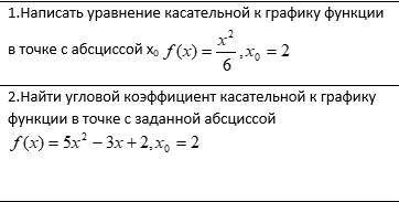 1.Написать уравнение касательной к графику функции в точке с абсциссой х0