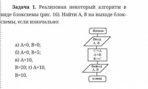 Реализован некоторый алгоритм в виде блок схемы (рис. 16). Найти А, В на выходе блок-схемы, если изн