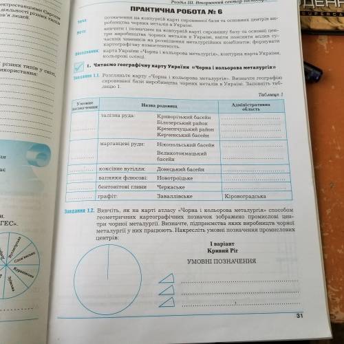 До ть зробити географія практична робота 9 клас Думанська