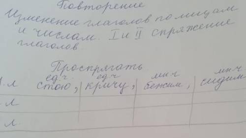 ПРОПРЯНАТЬ 1Л СТОЮ ЕД.Ч, КРИЧУ ЕД.Ч, БЕНСИМ,МН.Ч , СИДИМ МН.Ч, 2Л. 3Л. ​