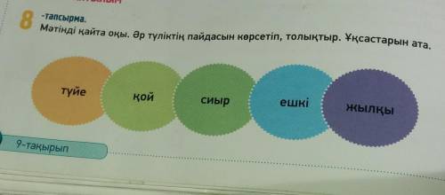 8-тапсырма. Мәтінді қайта оқы. Әр түліктің пайдасын көрсетіп, толықтыр. Ұқсастарын ата.түйеқойсиыреш