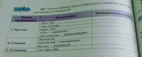 437. Заполни таблицу. Какие особенности в склонении имеет дый разряд числительного?Особенности ска\s