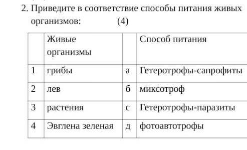 По естествознанию второе задание шестой класс ​