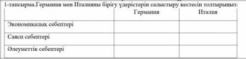 Помагитее ИТАЛИЯНЫҢ Экономикалык себептері, саяси себептері, әлеуметтик себептері керек​