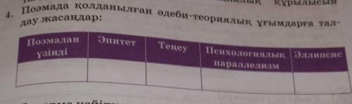 4. Поэмада қолданылған әдеби-теориялық ұғымдарға тал- дау жасаңдар:ЭпитетТеңеуПоэмаданүзіндіПсихолог