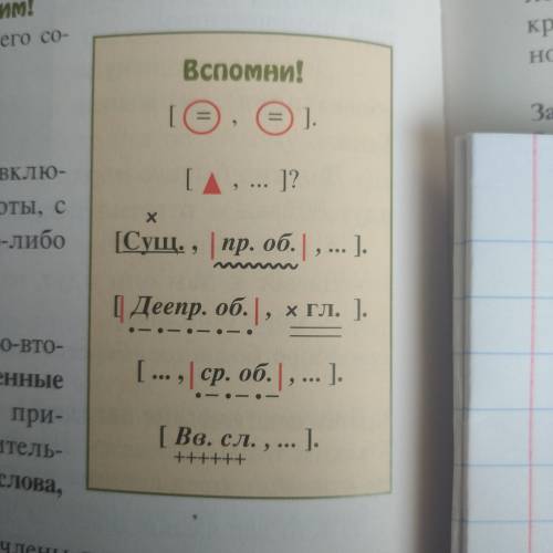 Напишите 6 простых осложненых предложений по схемам