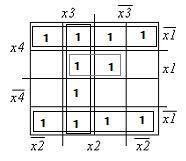 Записать МДНФ по рисунку, карта Вейча.F’ (x4, x3, x2, x1) =