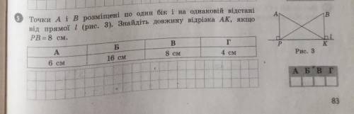 Знайдіть довжину відрізка AK, якщо PB=8 см​