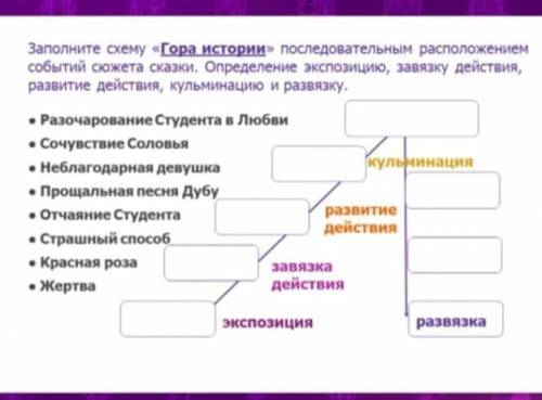 помагите умаляю Нето мене училка два влепит​