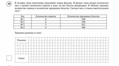 В четырёх залах кинотеатра показывают новые фильмы. В разных залах разное количество мест и разное к