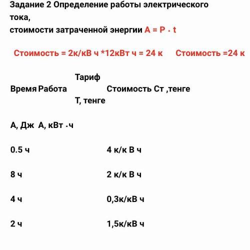 Определение работы электрического тока, стоимости затраченной энергии А = Р ∙ t