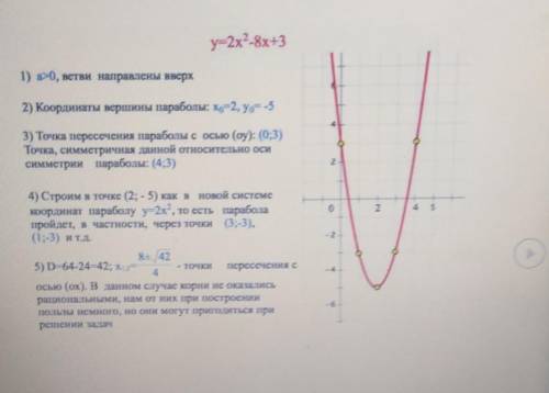 Найти координаты вершины параболы, ее ось, указать область значений, промежутки возрастания и убыван