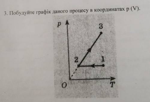 у меня сейчас контрольная) как это решить​