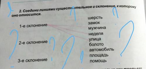 2. Соедини линиями существительное и склонение, к которому оно относится.1-е склонение2-е склонениеш