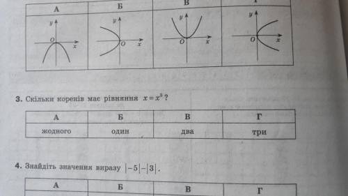 Скільки коренів має рівняння х=? з поясненням