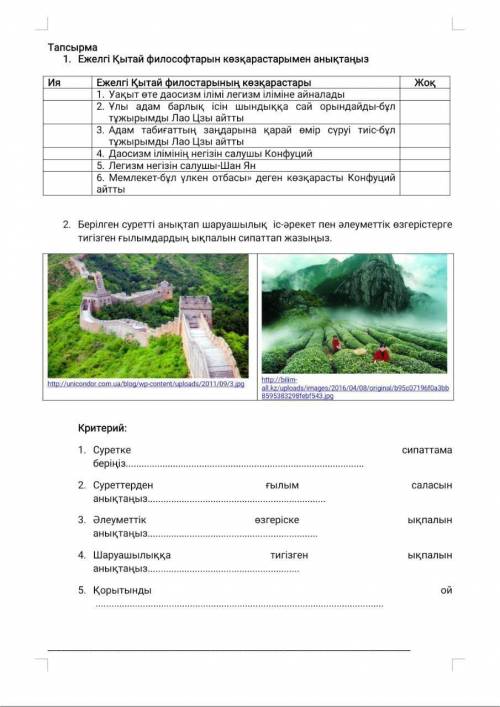 Тапсырма 1. Ежелгі Қытай философтарын көзқарастарымен анықтаңыз Ежелгі Қытай филостарының көзқараста