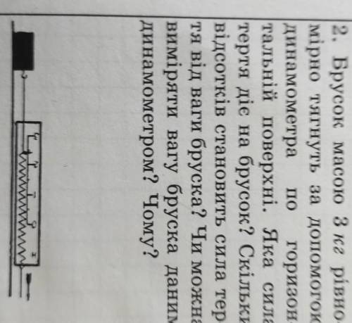 Брусок масою 3 кг рівно- мірно тягнуть за до динамометрагоризон-тальній поверхні. Яка силатертя діє