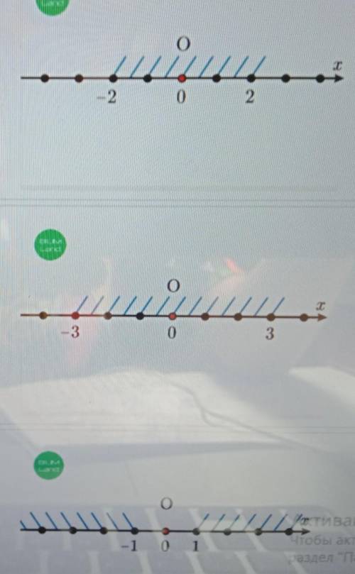 Определи множество решений неравенства |x| = 3, изображенных на координатной прямой. от-202оT​