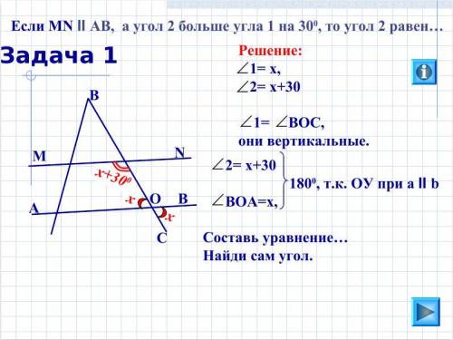 Если MN II AB, а угол 2 больше угла 1 на 300, то угол 2 равен…