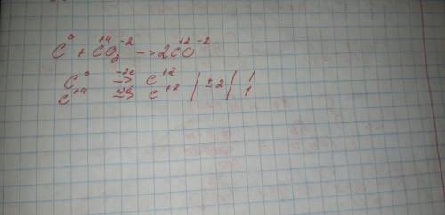 C+CO2=CO-Q выравнивание методом электронного баланса