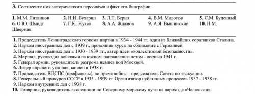 История! СОС! Соотнести исторического персонажа и факт его биографии! ​