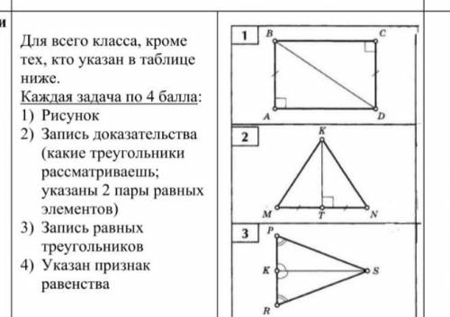 признаки равенства прямоугольных треугольников