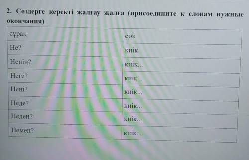 Сөздерге керекті жалғау жалға (присоедините к словам нужныеокончания)​