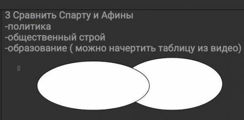 3 Сравнить Спарту и Афины -политика-общественный строй-образование ( можно начертить таблицу из виде