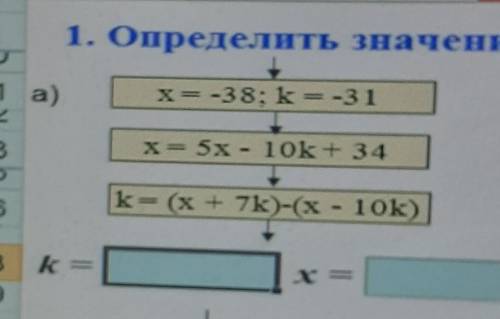 Определить значения переменных После выполнения алгоритмов​