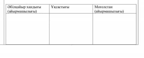 это мой последний .Только пишите правильный ответ