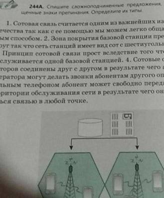 244A. Спишите сложноподчиненные предложения, расставляя щенные знаки препинания. Определите их типы.