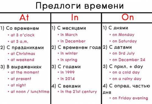 Хелп нужно не удаляйте если удалите подам жалобу