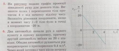 5. На рисунку подано графік проекції швидкості руху для деякого тіла. Визначте шлях і переміщення ті