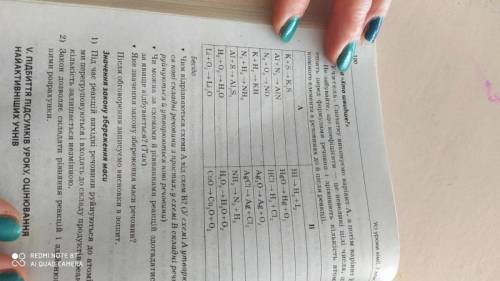 Хто може поставити коефіцієнти? ІВ,БУДЬ ЛАСКА ДО ЗАВТРАШНЬОГО ДНЯ...