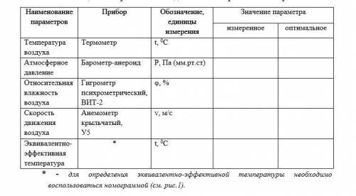 Определить среднюю температуру воздуха по формуле: все на изображениях