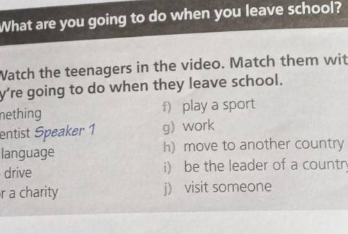 6.2 Watch the teenagers in the video. Match them with what they're going to do when they leave schoo