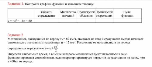 Решите тот кто решит я не пожелею ста