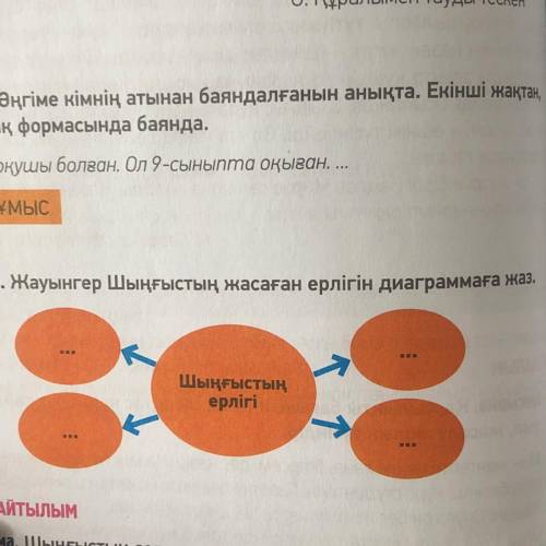 8-тапсырма. Жауынгер Шыңғыстың жасаған ерлігін диаграммаға жаз