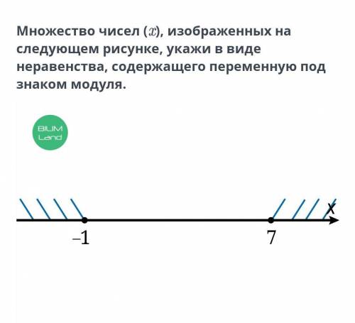 Открыть чат Линейное неравенство с одной переменной, содержащее переменную под знаком модуля. Решени