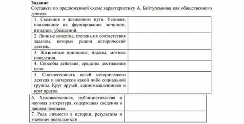 аххахахахха мне никто не ответил поэтому с еще раз по истории. Меня историчка убьет, и это будет на